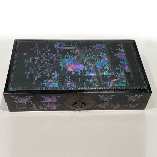 A Black Lacquer Inlaid Mother of Pearl Writing Box, Qing Dynasty