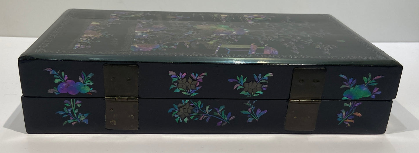 A Black Lacquer Inlaid Mother of Pearl Writing Box, Qing Dynasty